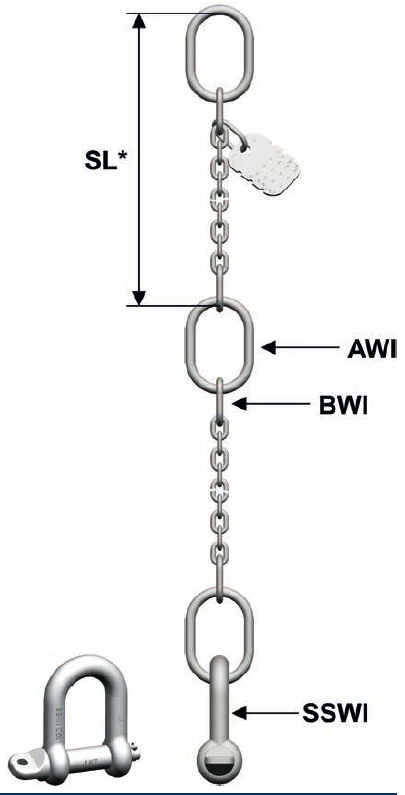 Pewag Winner Inox Rostfri Pumpkättingredskap saltvattenresistent klass 6 WLL 0.56T