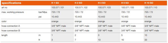 Holmatro Hydraulslang H10 SO - 10m ( utan koppling )3/8