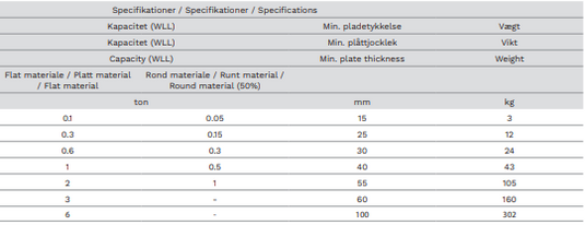 WDL Lyftmagnet WLL: 0,1T
