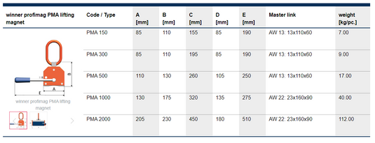 Pewag winner profimag Lyftmagnet WLL: 0,15T
