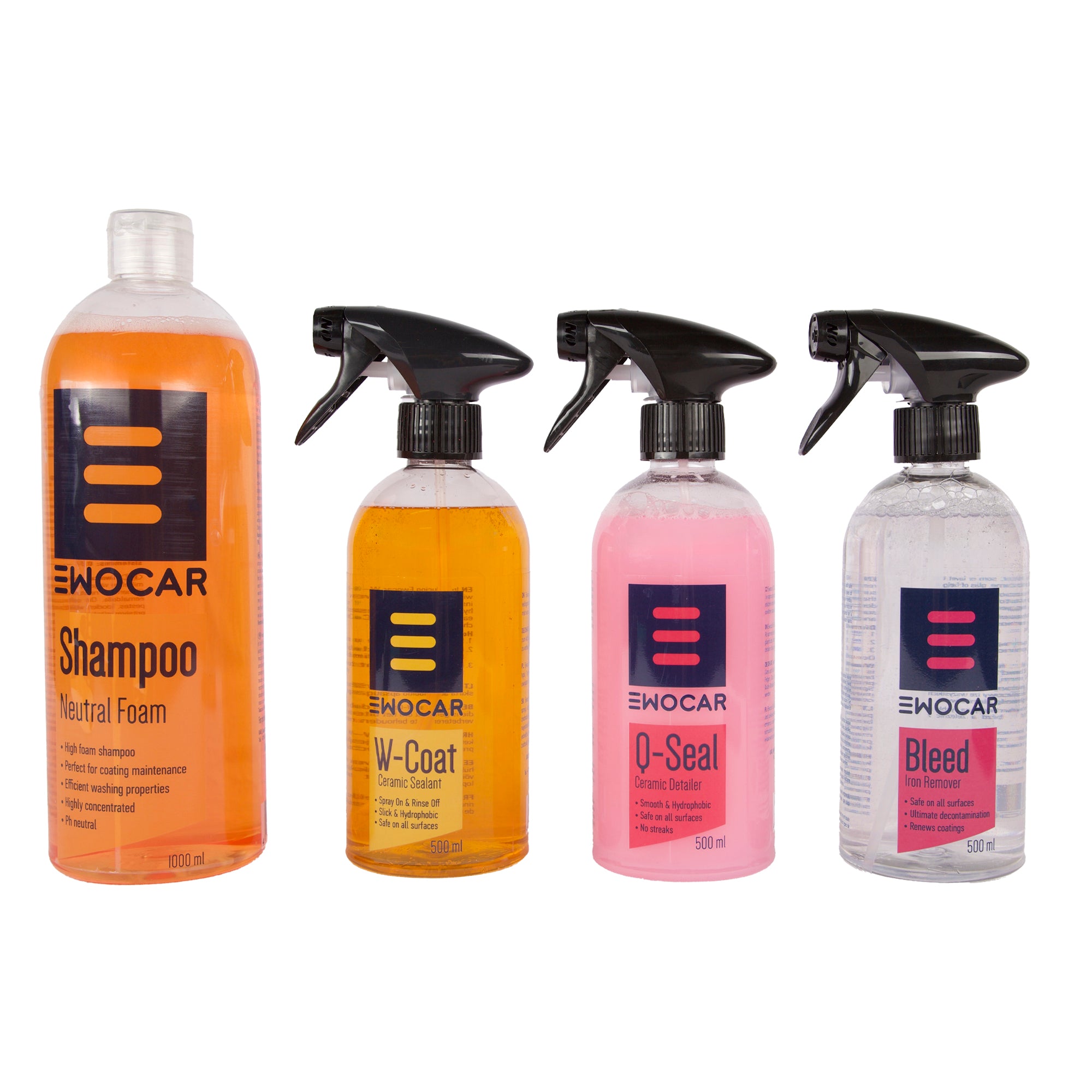 Ewocar Black Week Pakke