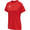 Core XK Poly T-shirt fra Hummel