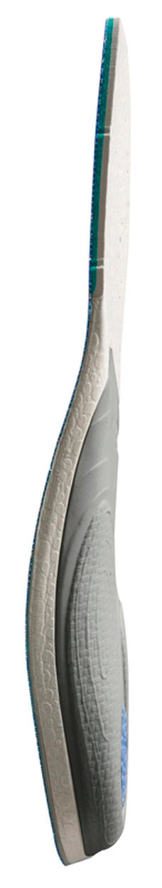 3Feet High - All Year såler