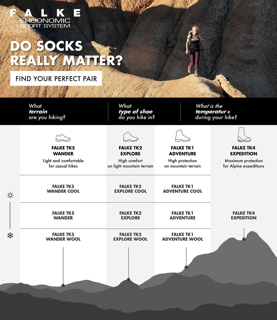 TK2 Kids Short vandresokker