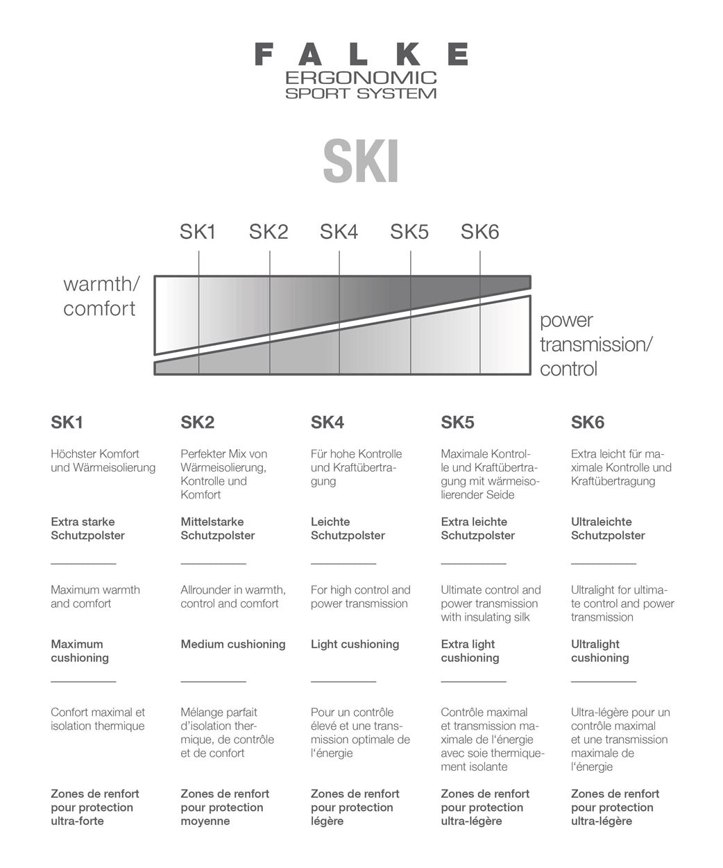 SK2 Kids skistrømper