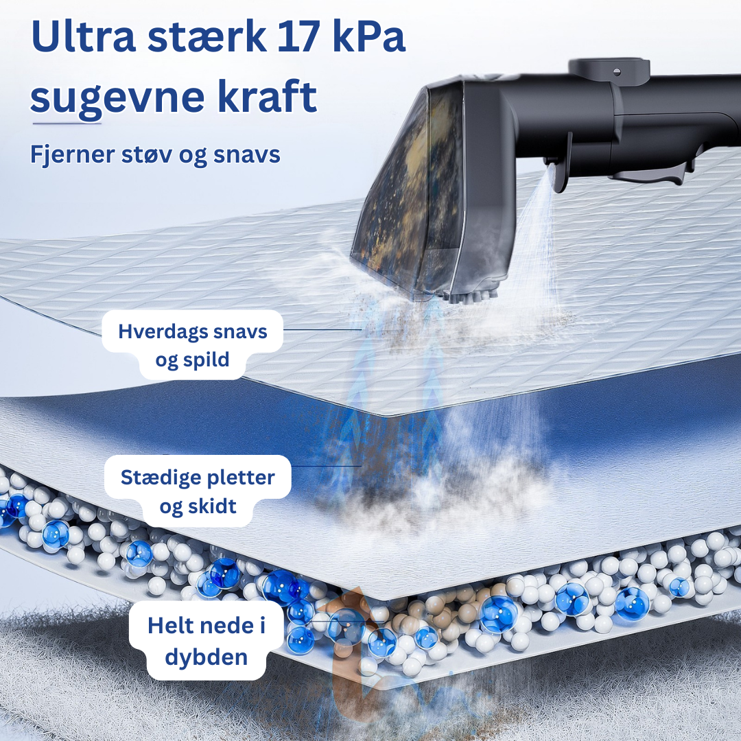 EasyPro Damp Tæpperenser