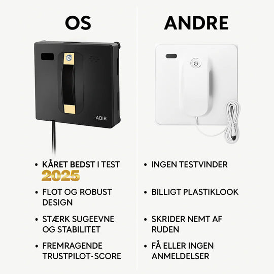 ABIR WD8 - Automatisk Robotvinduespudser