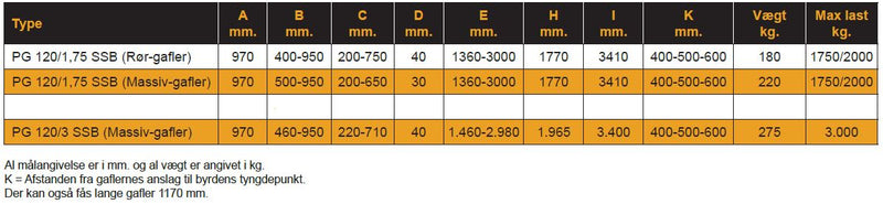 Ladda bild i galleriet, BSV PG120/3 Pallgaffel Bygel Massiva justerbara gafflar Teleskopisk 40x120x970 mm WLL 3000kg
