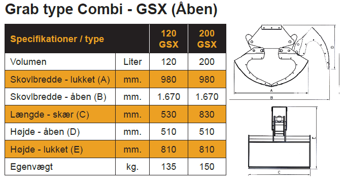 Ladda bild i galleriet, BSV Combi 722 Hydraulisk skopa utbytbara gripare 120/200 L
