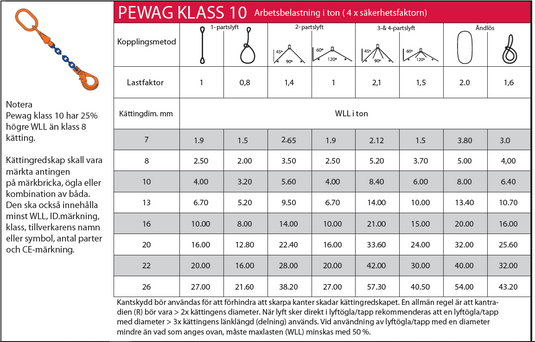 Pewag 1-partskätting 13mm Klass 10 ink. Säkerhetskrok WLL: 6.7T