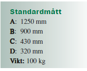 LASTO Mini Pallgaffel hopfällbar - WLL: 2500 kg