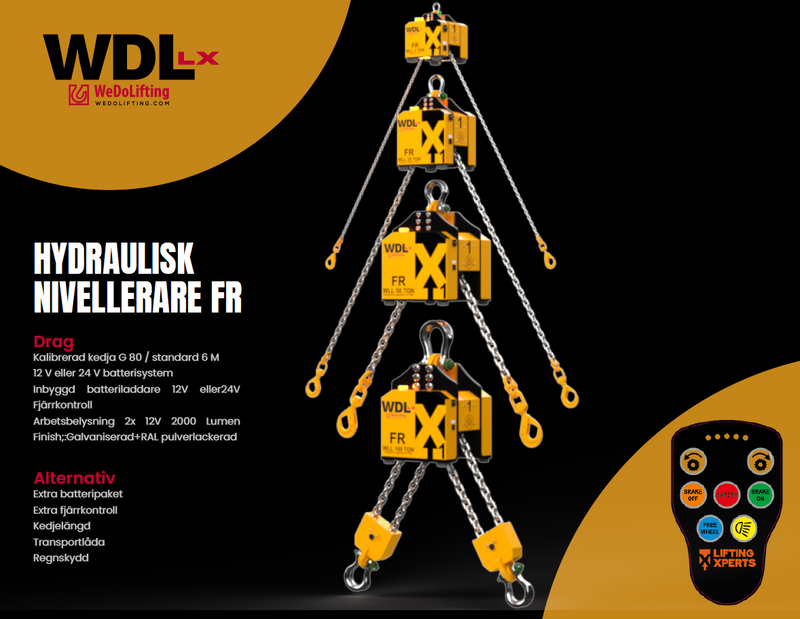 Ladda bild i galleriet, Pewag Levo LB Load Balancer frikoppling blixtljusvarnare WLL 100T ( Imbalance 30T)
