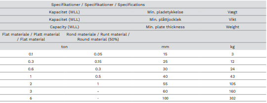 Ladda bild i galleriet, WDL Lyftmagnet WLL: 0,6T
