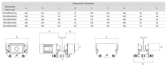Delta DEH2 Elektrisk kättingtelfer - EWL 3mtr WLL: 125 Kg, 400V, 8/2m/min