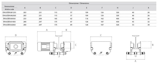 Delta DEH2 Elektrisk kättingtelfer - EWL 10mtr WLL: 2000 Kg, 400V, 8/2m/min