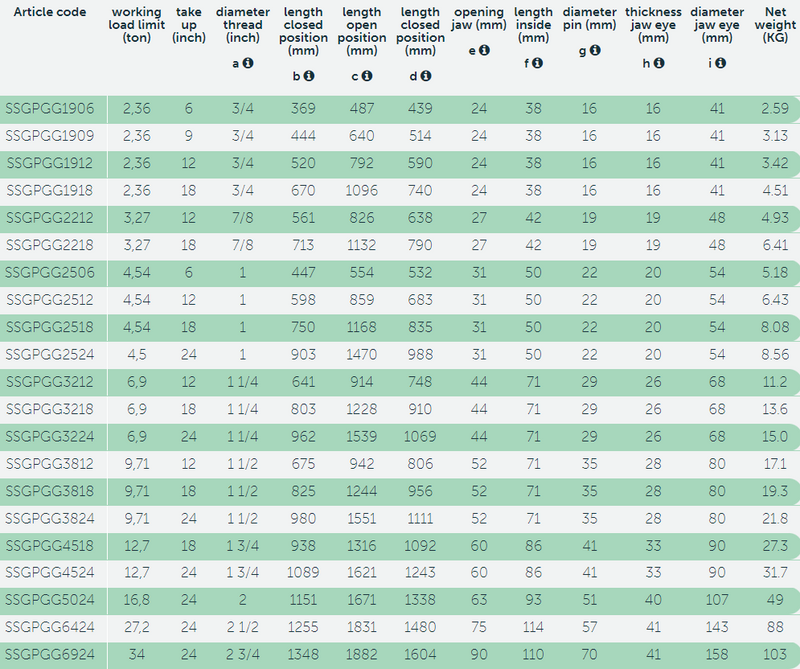 Ladda bild i galleriet, Green Pin® G-6313 Vantskruv  WLL: 34 T
