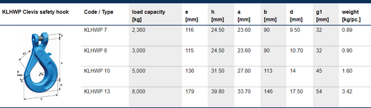 Pewag Säkerhetskrok med gaffelkoppling KLHWP 13 Klass 12 WLL: 8T