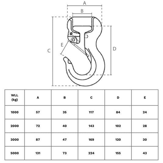 WDL Rundslingskrok - Grön - WLL: 2T