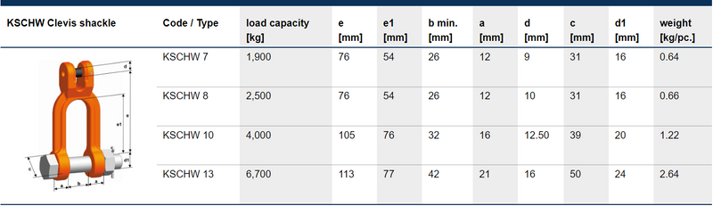 Ladda bild i galleriet, Pewag KSCHW Schackel 8 mm WLL: 2,5T
