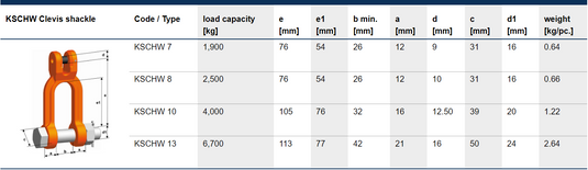 Pewag KSCHW Schackel 8 mm WLL: 2,5T