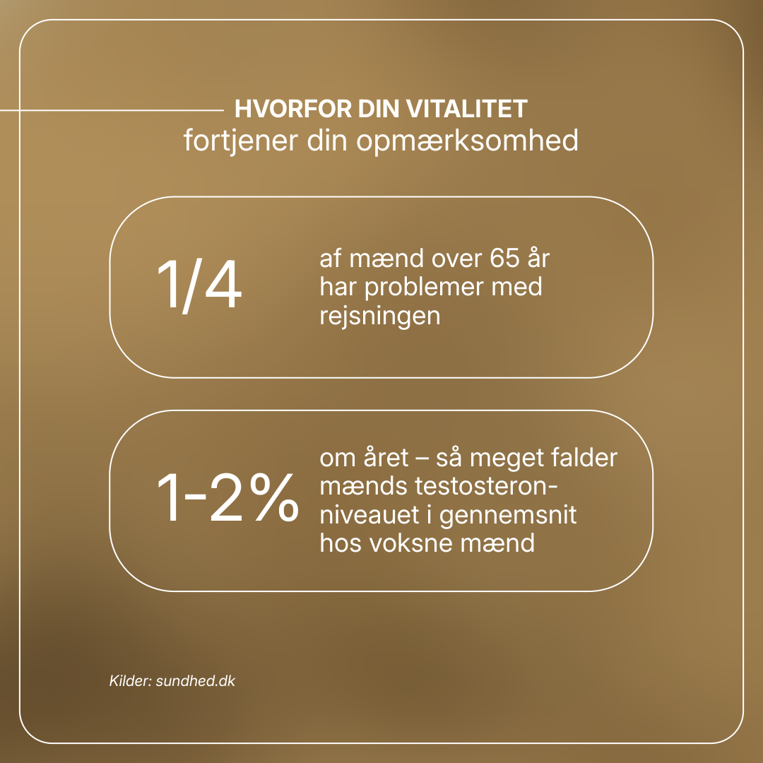 Virizil produktemballage med piller