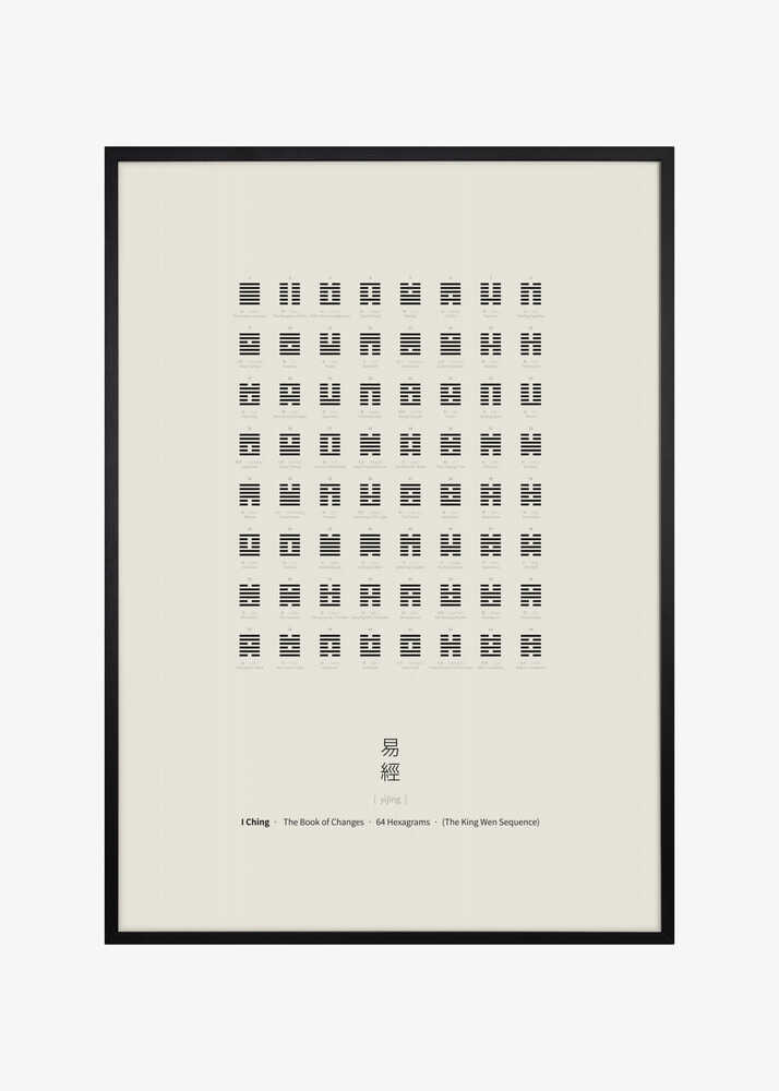 I Ching Chart