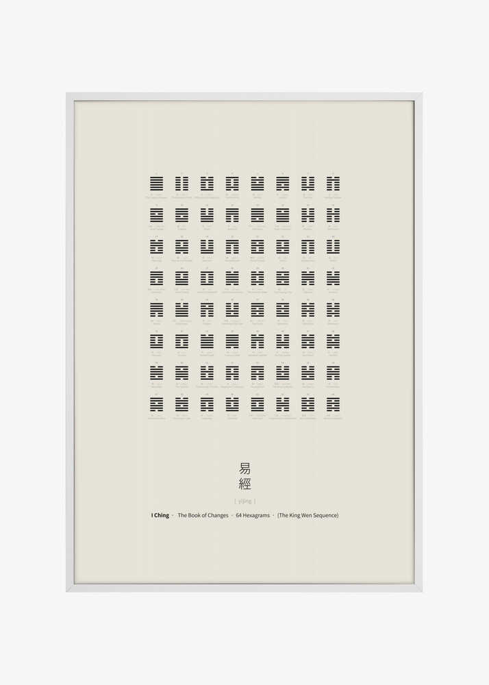 I Ching Chart