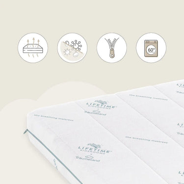 High Resistance Foam Mattress ADVANCED - LIFETIME Kidsrooms