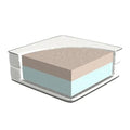 Latex Combi Mattress | LIFETIME Kidsrooms