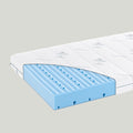 LIFETIME Kidsrooms Mattress 90 x 200 cm High resistance (HR) foam mattress - ADVANCED