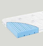 LIFETIME Kidsrooms Mattress 90 x 200 cm High resistance (HR) foam mattress - ADVANCED
