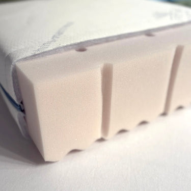 Soft Foam Mattress CLASSIC Mattress LIFETIME Kidsrooms