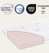 Soft Foam Mattress CLASSIC | LIFETIME Kidsrooms