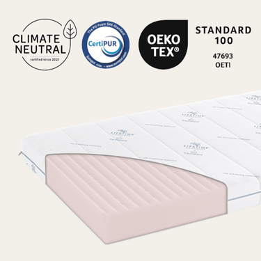 Soft Foam Mattress CLASSIC - LIFETIME Kidsrooms