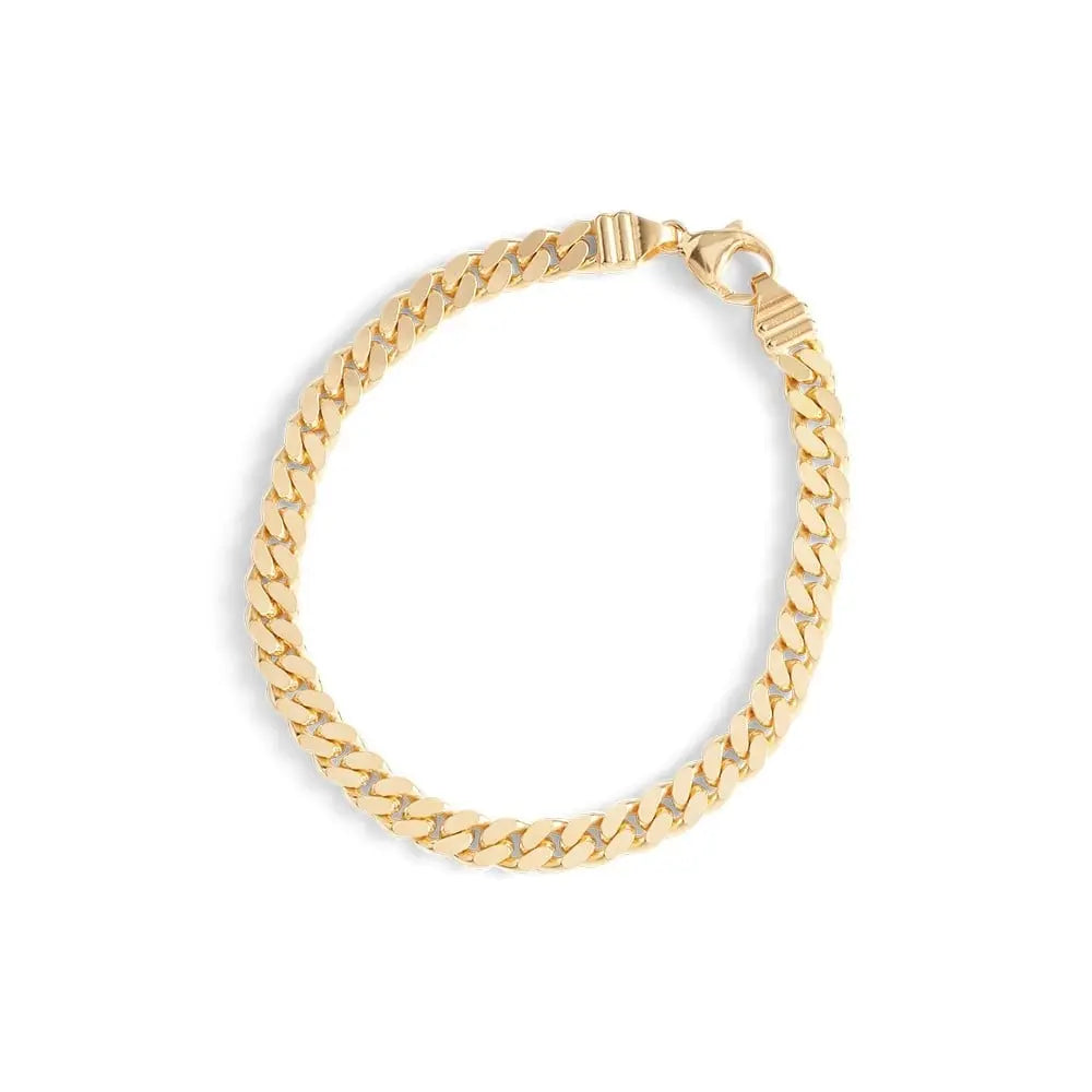 Panser Facet armbånd 1,45/18,5 - 14 kt. Guld fra Fine Essentials by Plaza