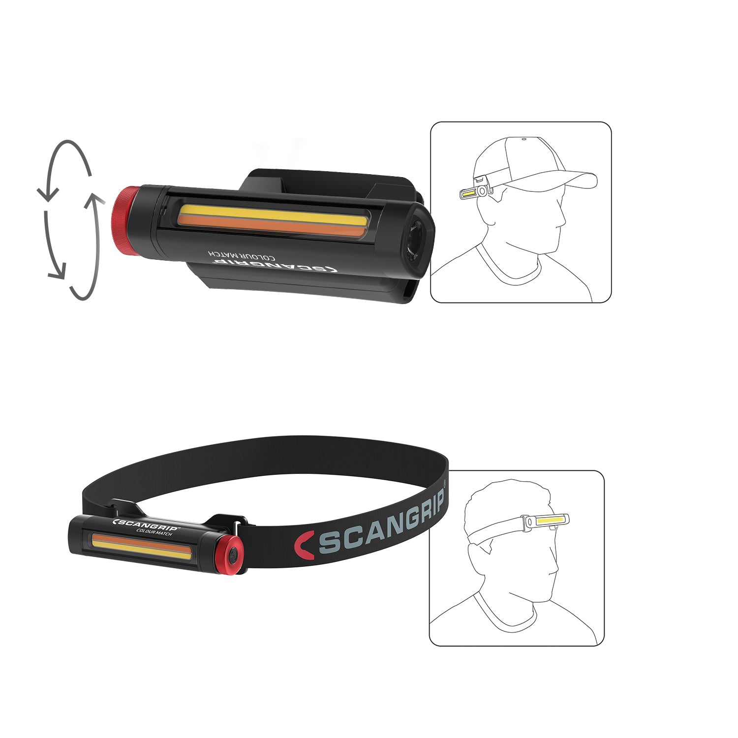 Scangrip Unimatch LED Lampe