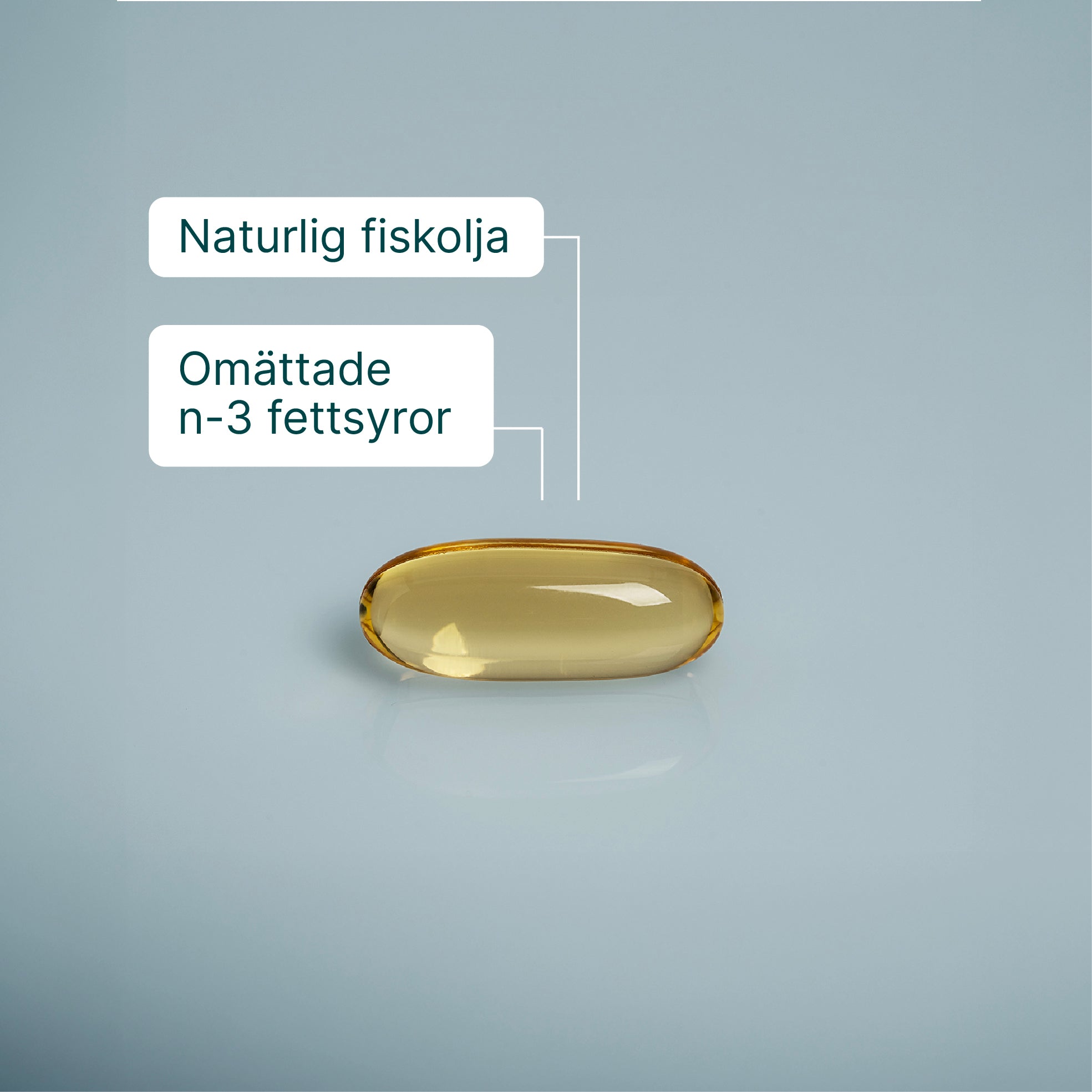 Wellvita Omega-3 fiskolja med EPA och DHA för normal hjärtfunktion, 120 kapslar kosttillskott
