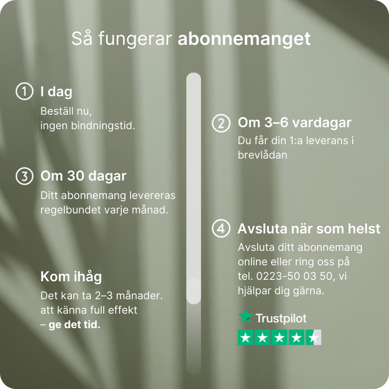 Virizil kosttillskott för män, 90 tabletter med ginseng, L-citrullin, L-arginin och zink, främjar energi och vitalitet.