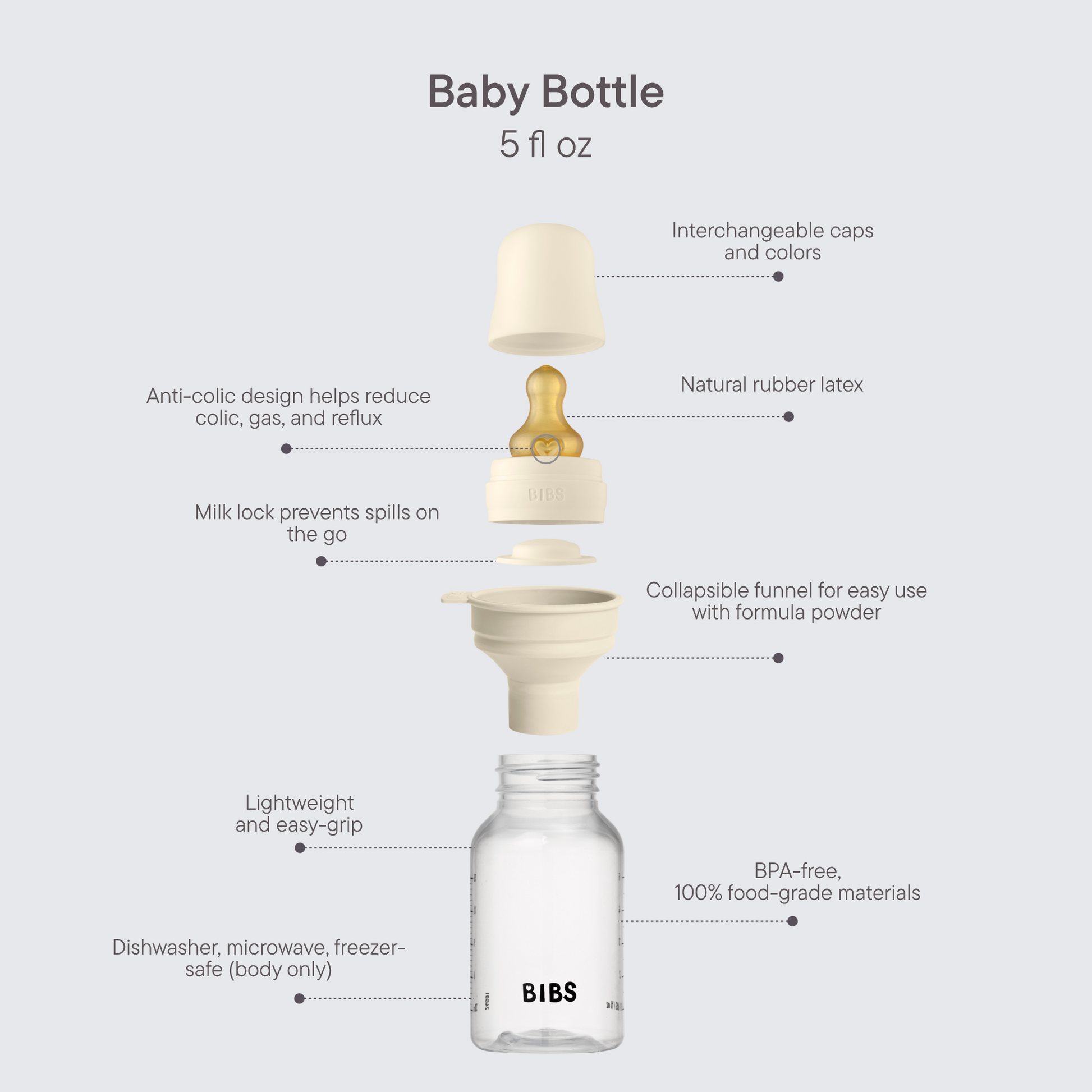 Baby BPA-Free PP Bottle Set 5oz Latex - Sage