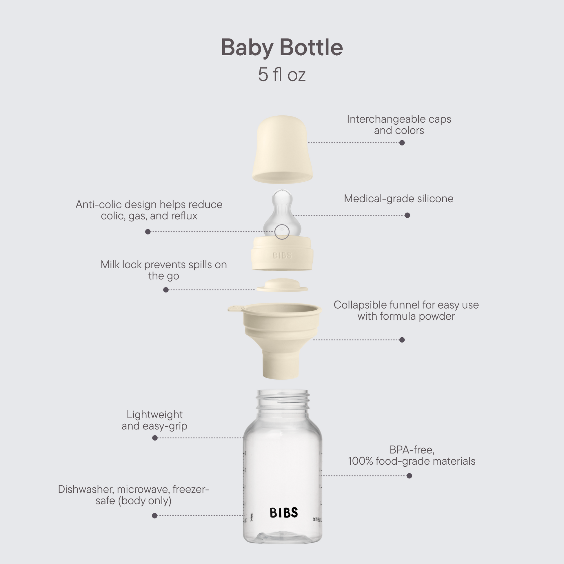 Baby BPA-Free PP Bottle Set 5oz Silicone - Blush