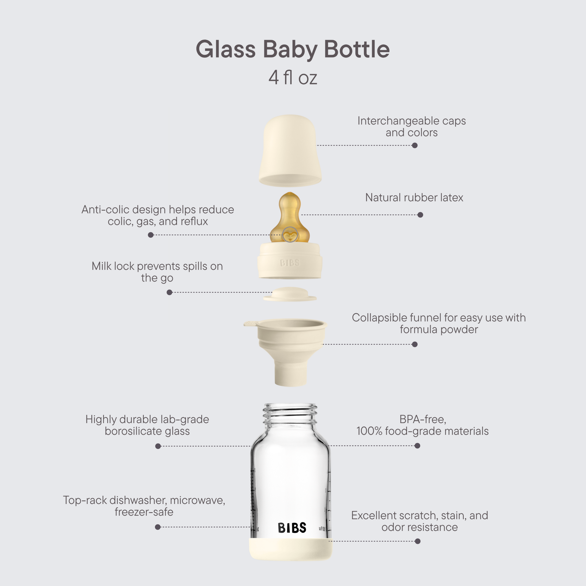 Baby Glass Bottle Set 4oz Latex - Sage