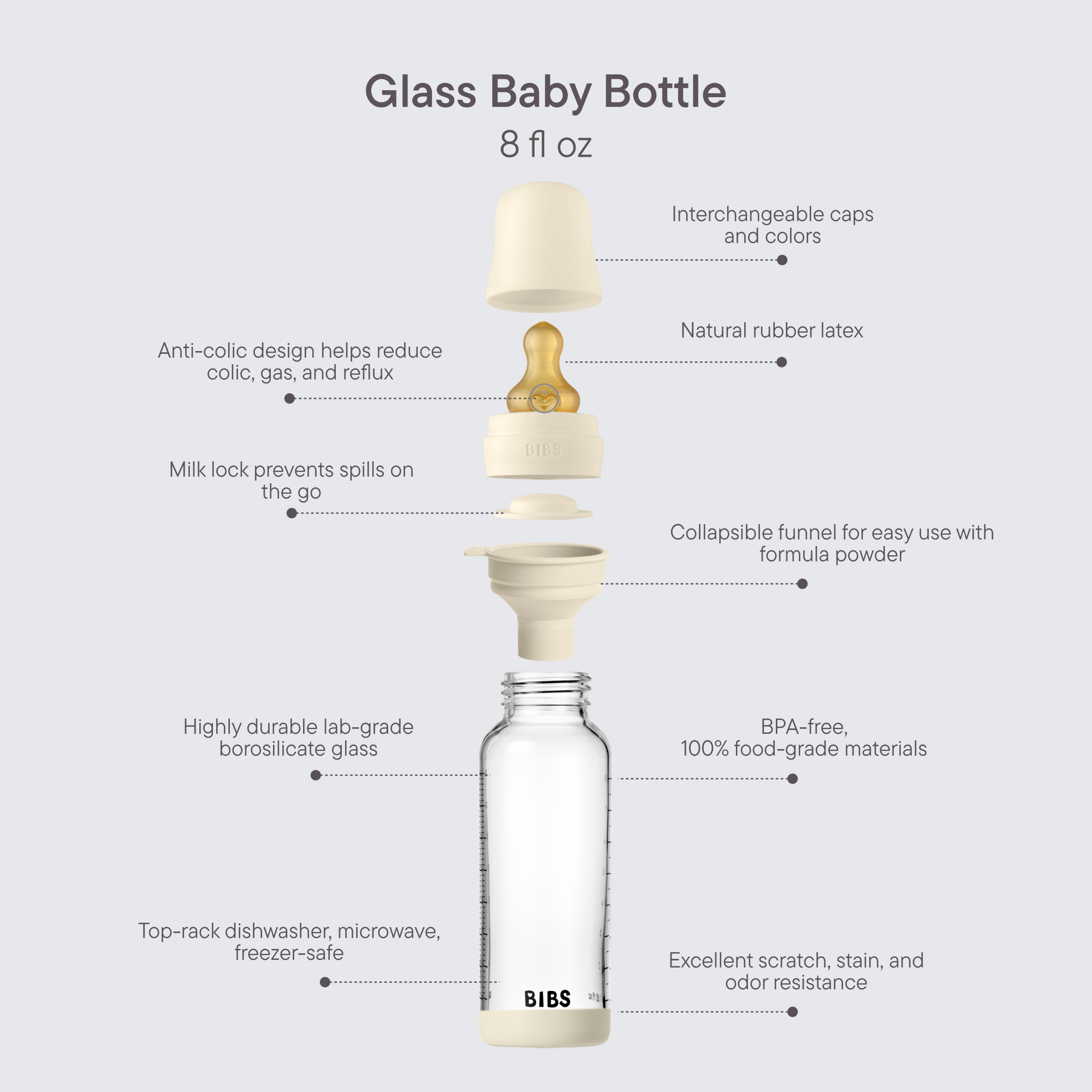 Baby Glass Bottle Set 8oz Latex - Blush